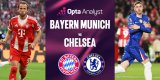 Ligue des Champions : Bayern Munich – Chelsea, les compositions probables du choc du soir