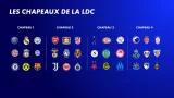 Ligue des Champions : Comment suivre le tirage au sort ce jeudi depuis le Sénégal et l’Afrique